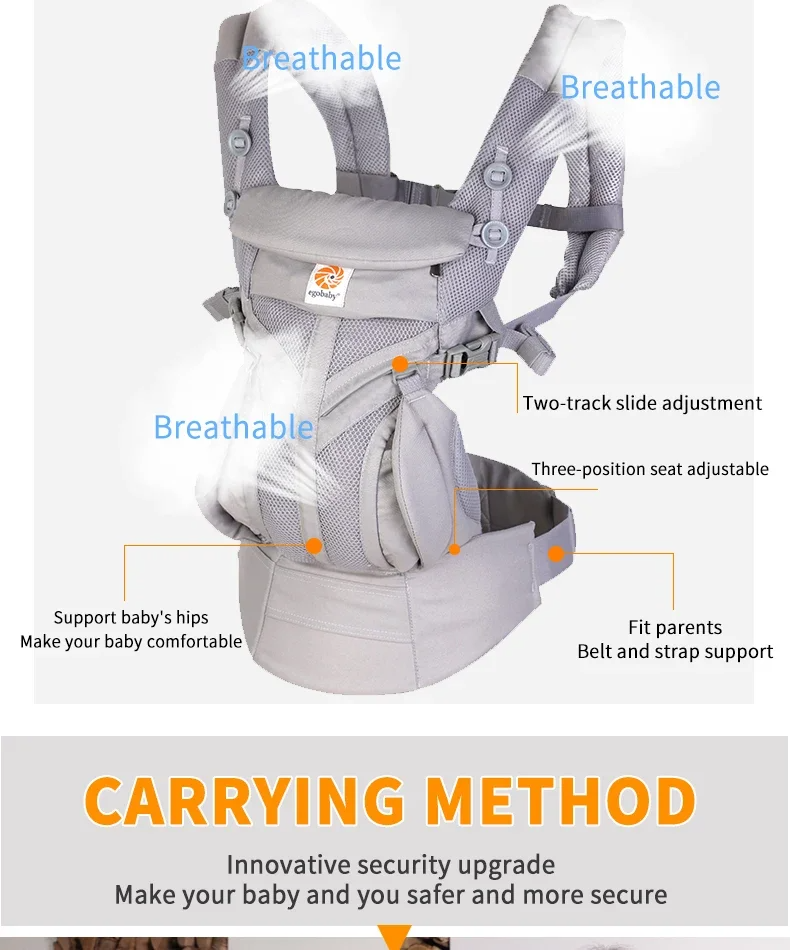 Ergonomic Omni 360 Baby Carrier with Instructions & Box