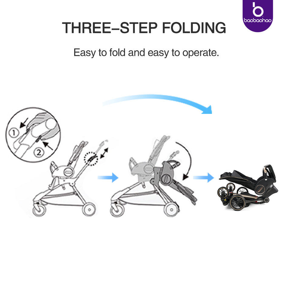 Baobaohao Babi Luxury Eggshell Baby Stroller