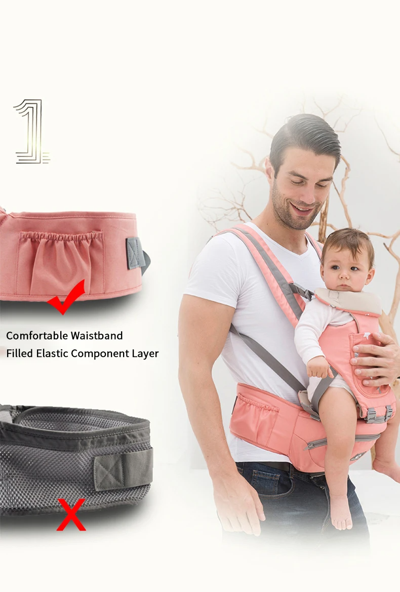 Ergonomic Breathable Baby Hipseat Carrier (0–36 Months)